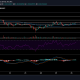 Análisis de precios de Dogecoin, Ethereum, Ethereum Classic: 26 de mayo