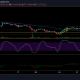 Análisis de precios de Ethereum Classic: 28 de mayo