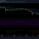 Análisis de precios de Ethereum Classic: 14 de mayo