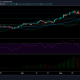 Análisis de precios de Ethereum: 20 de mayo