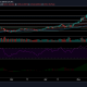 Análisis de precios de Ethereum: 25 de mayo