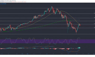 Ethereum, Binance Coin, Bitcoin Cash Price Analysis: 25 de mayo