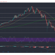 Ethereum, Binance Coin, Bitcoin Cash Price Analysis: 25 de mayo