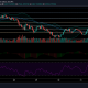 Análisis de precios de Ethereum: 31 de mayo