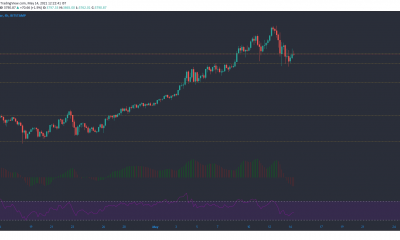 Análisis de precios de Ethereum, EOS, MATIC: 14 de mayo