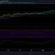 Análisis de precios de Ethereum: 3 de mayo