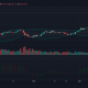 Ethereum, Dogecoin, Ethereum Classic Análisis de precios: 04 de mayo