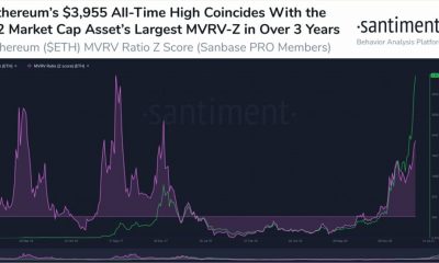 Por qué es un 19% probable que ETH alcance los $ 6000 para fines de 2021