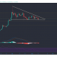 Análisis de precios de Ethereum Classic, Filecoin, Stellar Lumens: 11 de mayo