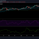 Análisis de precios de Chainlink: 21 de mayo