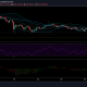 Análisis de precios de Litecoin, Monero, Ethereum Classic: 17 de mayo