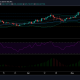 Análisis de precios de Litecoin, Ethereum Classic, IOTA: 20 de mayo