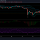 Análisis de precios de Litecoin: 21 de mayo