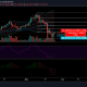 Análisis de precios de Litecoin: 25 de mayo