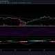 Análisis de precios de Litecoin, Matic, Tron: 26 de mayo