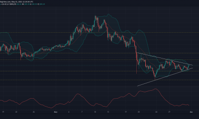 Análisis de precios de Litecoin, Tron, Monero: 31 de mayo