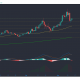 Análisis de precios de Litecoin, IOTA, Aave: 14 de mayo