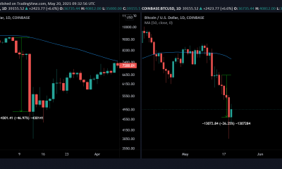 ¿Ha pasado lo peor para Bitcoin, Ethereum?