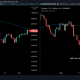 ¿Ha pasado lo peor para Bitcoin, Ethereum?