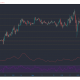 Análisis de precios de Solana, MATIC, Ethereum Classic: 23 de mayo