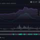 El analista afirma que XRP tiene buenas posibilidades de moverse en esta dirección gracias a Dogecoin