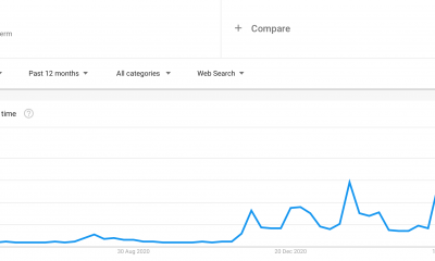 Ramificaciones de la demanda XRP: ¿La SEC está perjudicando a la misma comunidad que se compromete a proteger?