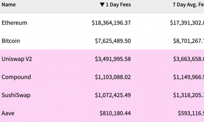 10 razones por las que Ethereum está en camino de superar los $ 10,000