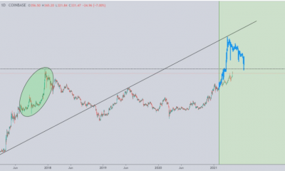 Litecoin, Binance Coin, EOS: ¿vale la pena apostar a corto plazo?