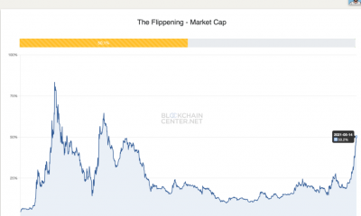 ¿Cómo afectarán los "asesinos de Ethereum" al rally de ETH?