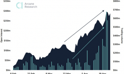 Por qué la primavera de 2021 se trata de ETH y DeFi