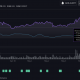 Los tokens NFT más populares en la zona de compra THETA, BAKE, FLOW, CHZ