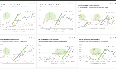 Cardano, BCH, LTC, ETH, Chainlink y VET: cuidado con este letrero cuando se trata de alts