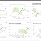 Cardano, BCH, LTC, ETH, Chainlink y VET: cuidado con este letrero cuando se trata de alts