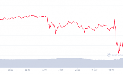 Publique el volcado de SNL, ¿es hora de convertir su Dogecoin en bitcoin?