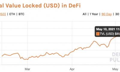 Por que el rally de ETH ha atrofiado el interés en DeFi