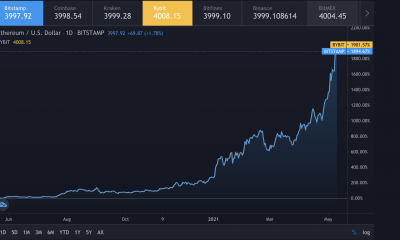 ¡Otra victoria para Ethereum ya que alt supera los $ 4000!