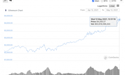 ¿Los comerciantes están eligiendo Ethereum en lugar de Bitcoin?