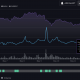 Compré DOGE en su ATH, esto es lo que podría suceder