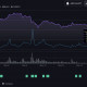 He aquí por qué casi todas las cadenas de bloques están considerando tener una contraparte de DOGE