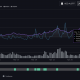 ¿Por qué Binance Coin, Litecoin y Bitcoin Cash encabezan la lista de perdedores semanales?