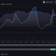 HODLers vs Investors: ¿Cuál es el destino de los traders de XRP?