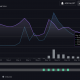 He aquí por qué estas altcoins se están recuperando rápidamente