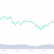 Sobre los desarrollos recientes de Bitcoin: por qué Lee de LTC ve "esto como algo bueno en general"