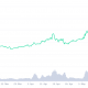 ¿Efecto Bitcoin? Litecoin se moverá de esta manera y "no hay nada que puedas hacer al respecto"