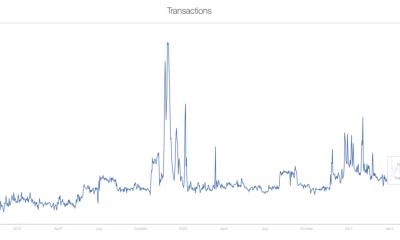 Por que es probable que la liquidez de XRP alimente su repunte de precios