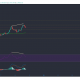 Análisis de precios de Theta, EOS, Tron: 08 de mayo