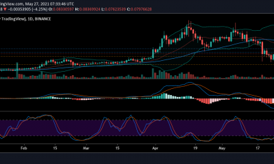 Análisis de precios de Tron, Bitcoin, Cardano: 27 de mayo