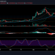 Análisis de precios de Tron, Bitcoin, Cardano: 27 de mayo