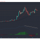 Análisis de precios de Tron, Bitcoin Cash, Monero: 10 de mayo