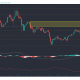 Análisis de precios de Tron, BitTorrent, Ethereum Classic: 03 de mayo